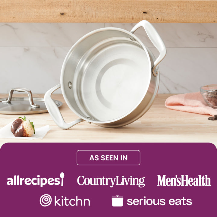 Stainless Steel Double Boiler Insert